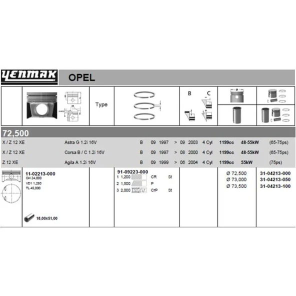 Opel Motor Piston+segman Komple (0,50) 73.00mm Corsa B X12xe Corsa C Astra G Agıla A Z12xe - Yenmak 31-04213-050 ürün görseli