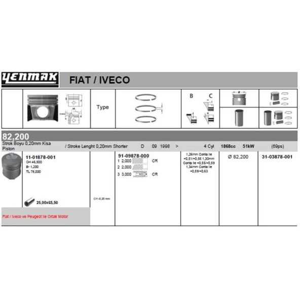 Psa Piston Segman 82.20mm Std 0.20 Kisa Partner Scudo Berlingo Expert Jumpy Dw8 Dw8b - Yenmak 31-03878-001 ürün görseli