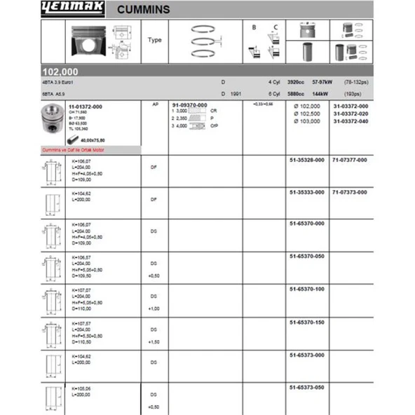 Bmc Truck Piston+segman 102,00mm Std Cummıns (6btaa 5,9) Bmc Fatıh İntercool 200-26 Kamyon - Yenmak 31-03372-000 ürün görseli 1