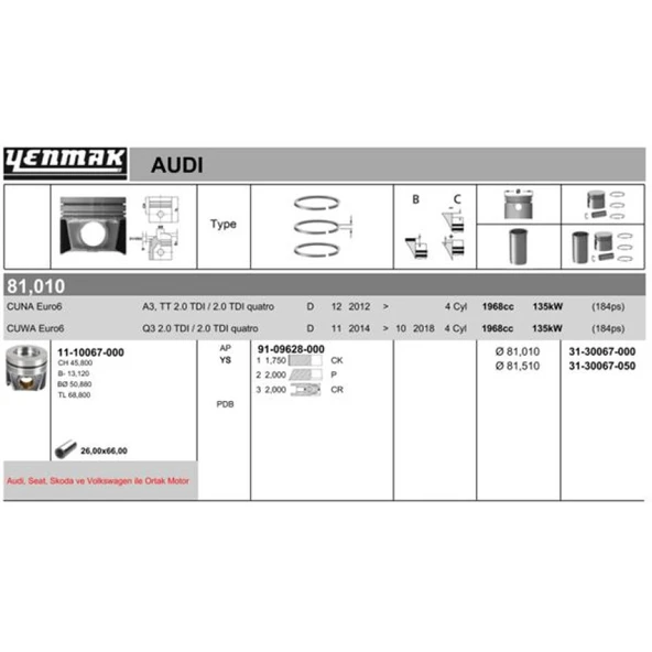Vag Piston Segman Std 81,01 MM A3 Q3 Tt Leon Octavıa CC Golf VII Scirocco Sharan Kodıaq Passat Tiguan 2. - Yenmak 31-30067-000 ürün görseli 1