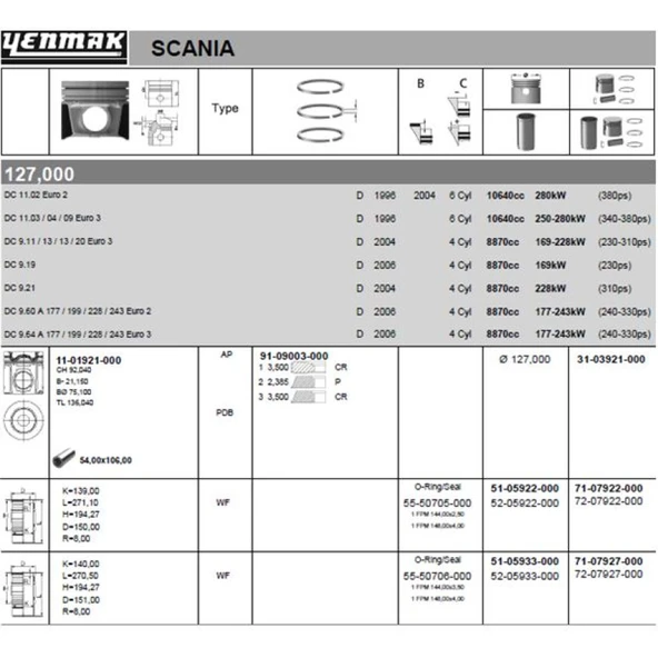 Scanıa Truck Motor Kiti (piston-Segman-Gomlek) (lastıksız) 127 MM Scanıa 4 Seri /114 / P-G-R Seri (dc11 - Dc9) - Yenmak 71-07922-000 ürün görseli