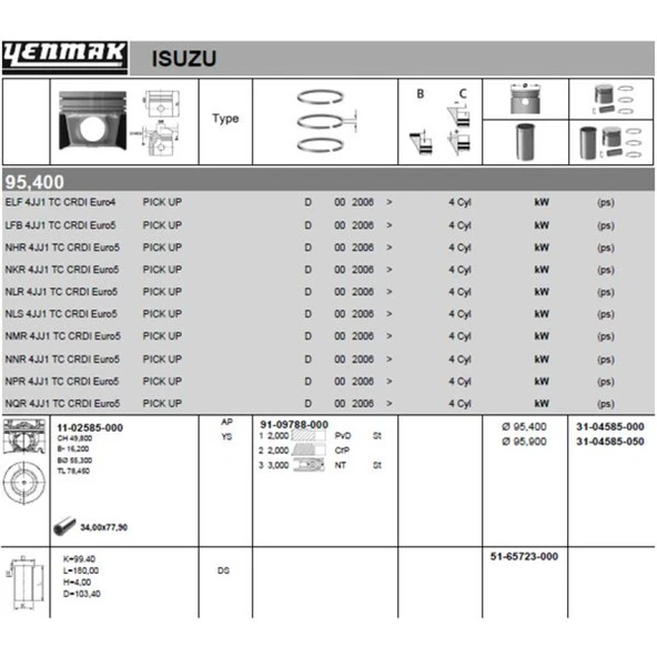 İsuzu Ticarı Piston Segmanlı (0,50) İsuzu 4jk1 2.5 D-Max 12> 95,9mm Euro5 - Yenmak 31-04585-050 ürün görseli 1