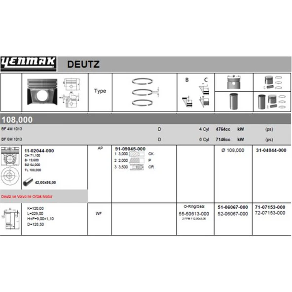Volvo Truck Piston Set Gomlek Lastıksız Volvo Penta Deutz Motor Tad550ge Tad551ge Tad750ge Tad751ge Tad752ge Tad - Yenmak 71-07153-000 ürün görseli