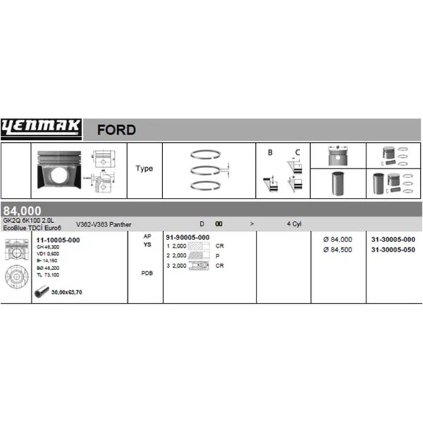 Ford Motor Piston+segmanlı 2.0 Ecoblue Panther Transıt V362 - V363 Custom (84.01mm) (std) - Yenmak 31-30005-000 ürün görseli 1