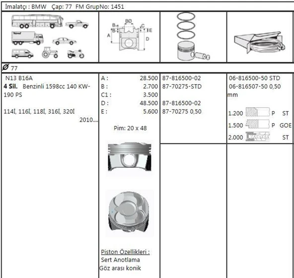 Psa Piston Segman (0,50 Farklı) Bmw N13 B16 A F20 F30 F80 Mini N18 B16 A R55 R56 R58 R59 R60 Peugeot 5fw - Yenmak 36-04595-050 ürün görseli 1