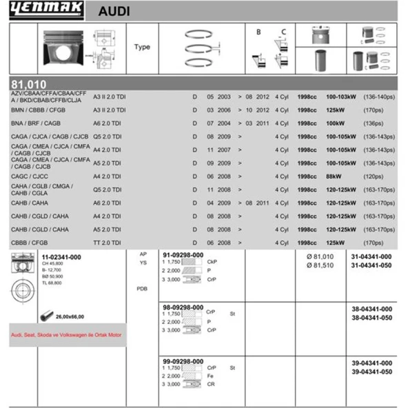 Vag Piston+segman Golf A3 Tt Superb 2.0 Tdi 16v Cbbb - Yenmak 31-04341-050 ürün görseli 1