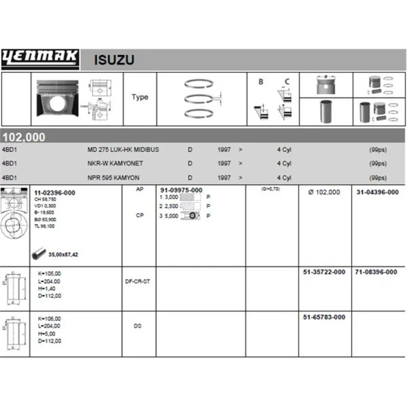 İsuzu Ticarı Piston Segmanlı (std) İsuzu 4bd1 Npr59 - Yenmak 36-04396-000 ürün görseli 1