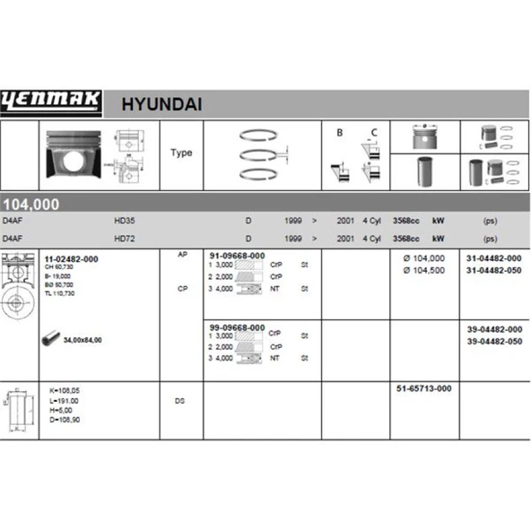 Hyundaı Ticarı Piston Segmanlı (std)(npr Segmanlı) Hd35-Hd72 D4af Motor - Yenmak 39-04482-000 ürün görseli 1