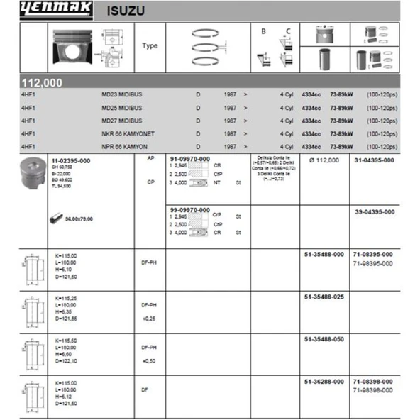 İsuzu Ticarı Piston Segmanlı (std) İsuzu 4hf1 Npr66 Otobus - Yenmak 39-04395-000 ürün görseli 1