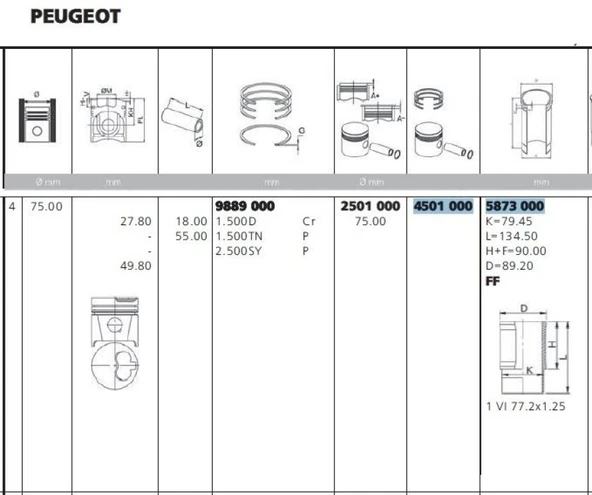 Psa Motor Gomlek (75,00) / (std) P106 P206 Saxo Ax P205 Bx Tu3jp (1,4 8v) P206 P307 P207 P1007 C2 C3 C3 - Yenmak 5873-Std ürün görseli