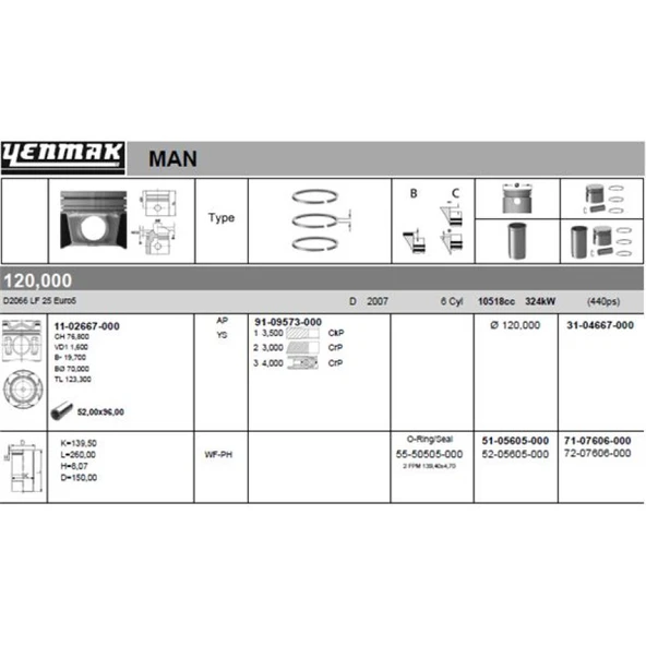Man Truck Motor Kiti (piston-Segman-Gomlek) 120 MM Man Tga - Tgs - Tgx D2066 Euro 5 - Yenmak 72-07606-000 ürün görseli