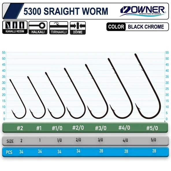 Owner 5300 Straight Shank Black Chrome İğne - Resim 3