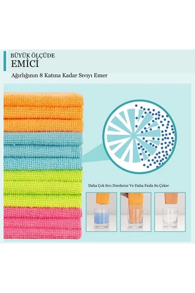 Mikrofiber Bez 8 Li Kenarları Overloklu 1.kalite Ürün 8 Adet - Resim 2