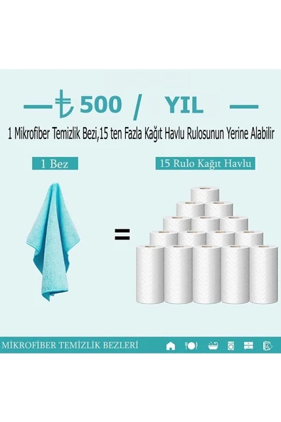 Mikrofiber Bez 8 Li Kenarları Overloklu 1.kalite Ürün 8 Adet - Resim 4