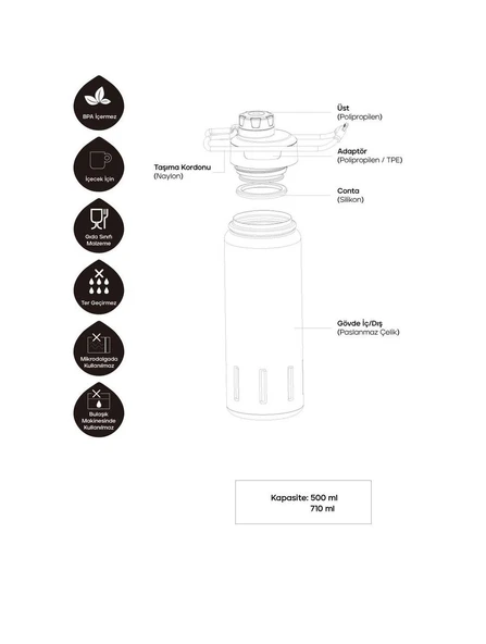 Santeco Sporcu Termosu 950 Ml Lacivert - Resim 3