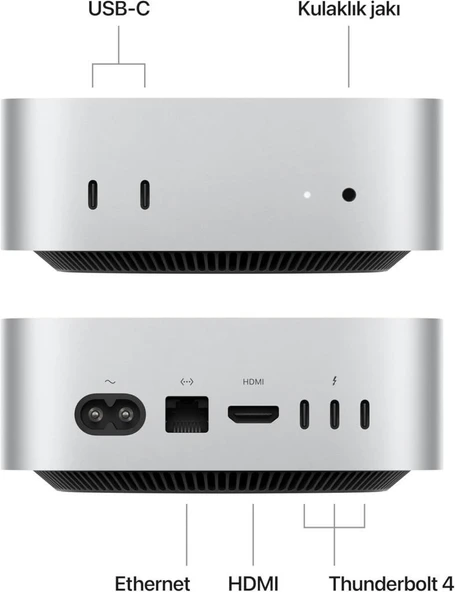 Mac Mini MMFJ3TU/A Apple M2 8 GB 256 GB SSD Mini PC Outlet (Açıklamayı Okuyunuz) - Resim 2