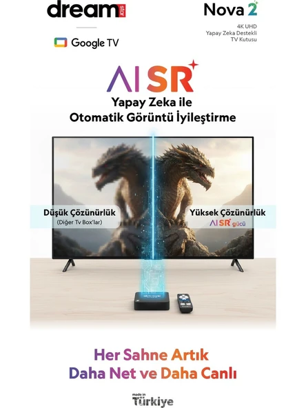 Dreamstar Nova 2  4 Android 14  4K Lisansli Android TV Box 2GB Ram 32GB Hafıza - Resim 2