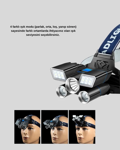 Outdoor ve Gece Balıkçılığı İçin LED Kafa Lambası – USB Şarjlı, 60° Ayarlanabilir Far - Resim 3