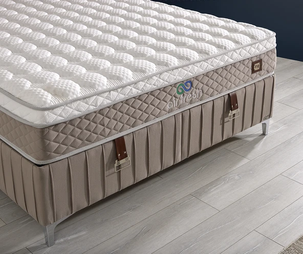 İmaj  AIRFRESH YATAK - Resim 2
