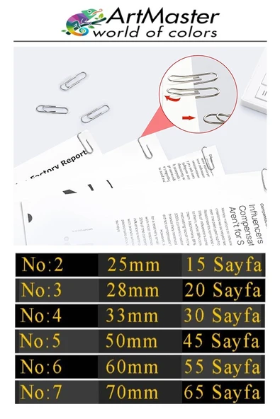Metal Büyük Ataç 50 mm 100 Lü 1 Paket Nikel Kaplama 45 Sayfa Kapasiteli Metal Ataş Ofis Okul Büro Dayanıklı Paslanmaz - Resim 3