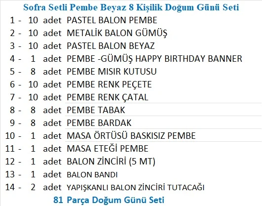 Sofra Setli Pembe Beyaz 8 Kişilik Doğum Günü Seti - Resim 2