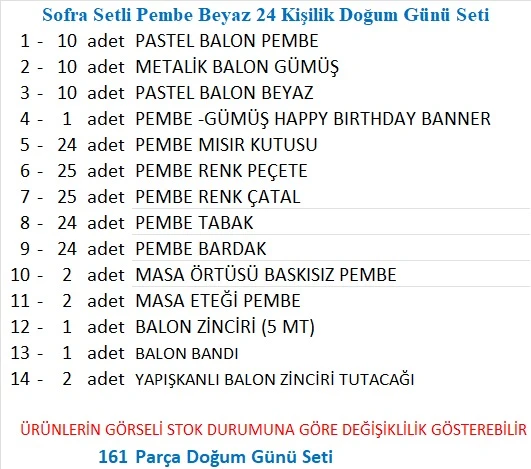 Sofra Setli Pembe Beyaz 24 Kişilik Doğum Günü Seti - Resim 2