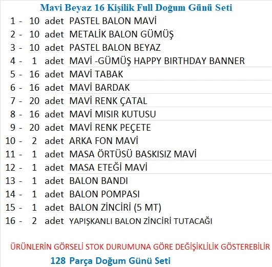 Mavi Beyaz 16 Kişilik Full Doğum Günü Seti - Resim 2