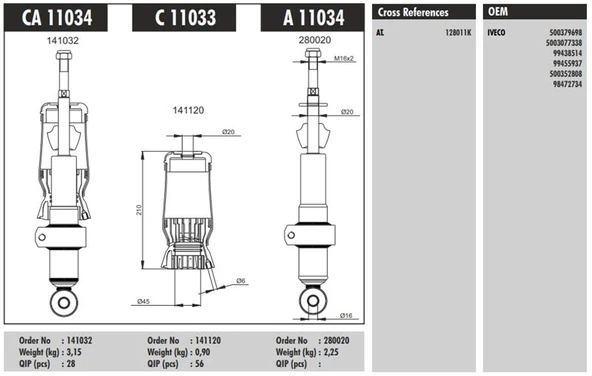 İveco Truck Kabın Korugu (arka) - İveco / Eurotech - Eurostar - Connect Ca 11034 ürün görseli