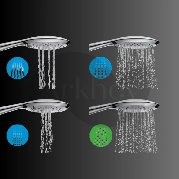 Roca Sensum Round 4 Fonksiyonlu El Duşu - Krom A5B1107C00 - Resim 3