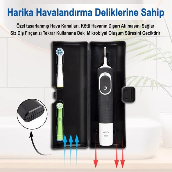 ibrush Oral B Uyumlu Şarjlı Diş Fırçası Yedek Başlığı Koruma Kabı Saklama Kabı Hijyenik Seyahat Kutusu - Resim 2