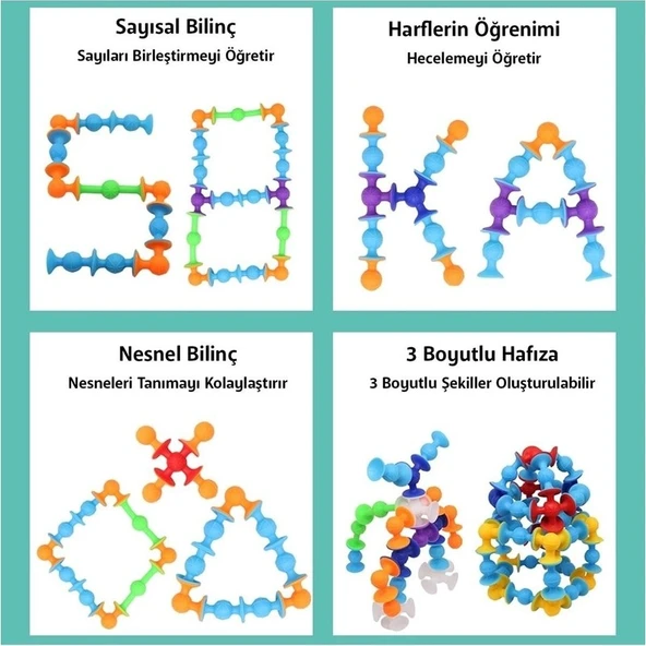 Think Master Vantuzlu Vakum Molekül 25 Parça Yapı Taşları Popit Duyusal Eğitici Oyuncak Squigz - Resim 3