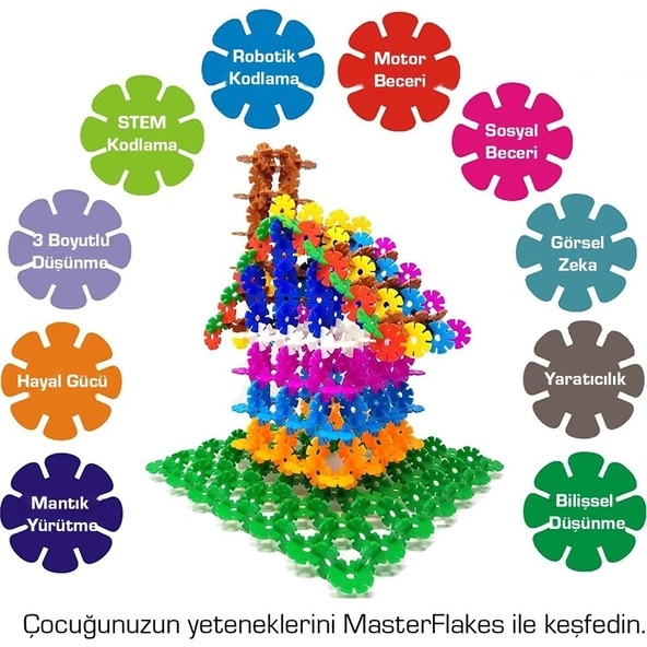 Think Master Masterflakes Eğitici Kilitli Diskler Stem Eğitimi Uyumlu 5 Renk 300 Parça Yapı Oyuncak Seti - Resim 5