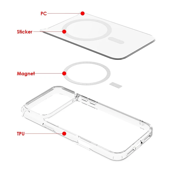 BİKAPAK MAGSAFE AIR IPHONE 17 AIR ŞEFFAF KAPAK - Resim 3