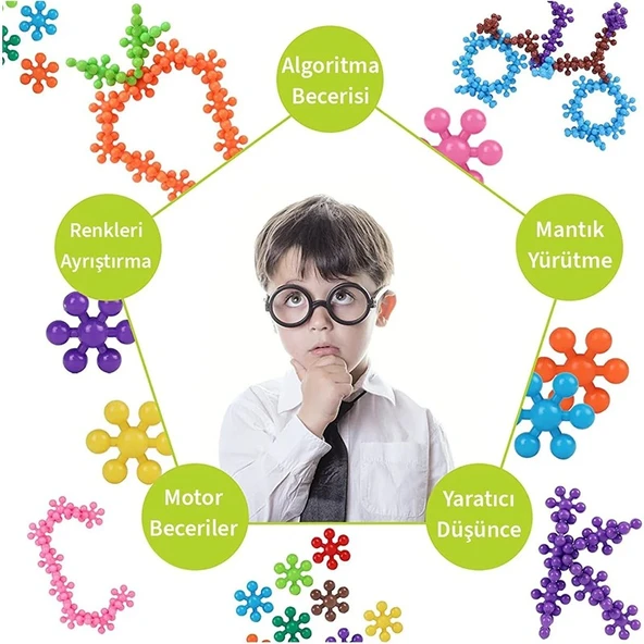 Think Master Thinkmaster Master Molecules Eğitici Yaratıcı Molekül Stem Eğitimi Uyumlu 5 Renk 120 Parça Eğitici ürün görseli