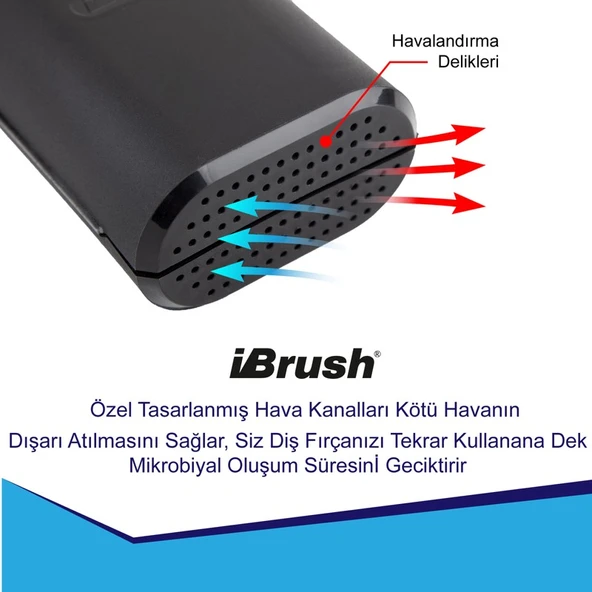 ibrush Oral B Uyumlu Şarjlı Diş Fırçası Yedek Başlığı Koruma Kabı Saklama Kabı Hijyenik Seyahat Kutusu - Resim 7