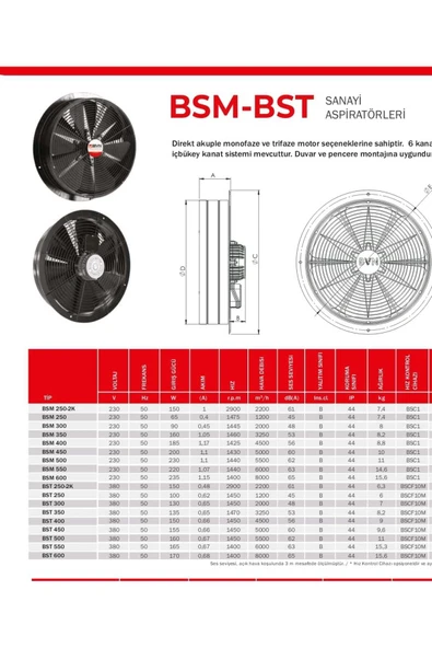 Home SANAYİ ASPİRATÖRLERİ 6 KANAT Q300 2000M3 - Resim 2