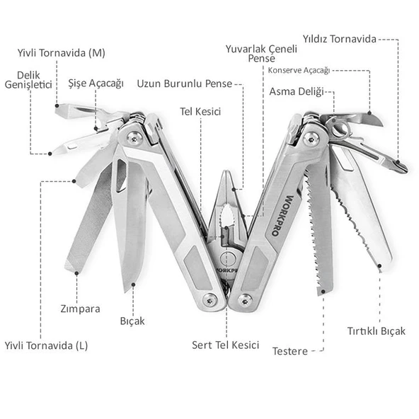 WORKPRO WP382008 16 IN 1 Çok Fonksiyonlu Profesyonel Pense Seti + Taşıma Kılıfı - Resim 2