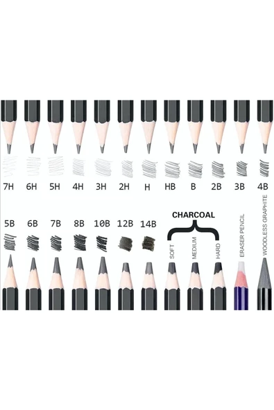 Donga Mygel Ceramics 0,7 Versatil Uç (min) 2b 70 mm 48'li 12'li Tüp - Resim 3
