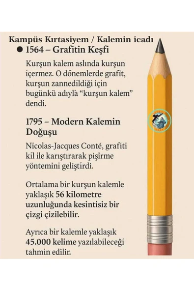 Adel 24 Adet Dünyanın En Çok Kullanılan Kurşun Kalem Modeli Klasik Sarı Hb Silgi Ve Kalemtraş Hediyeli - Resim 3