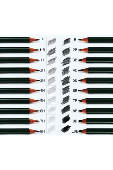 Fatih Kırtasiye 7b Dereceli Kurşun Kalem 12li paket 12 adet - Resim 5