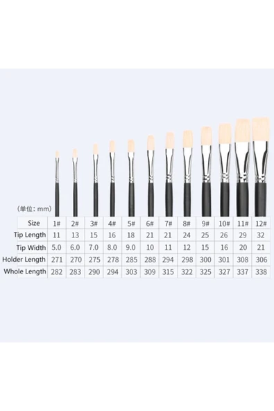 Marie's art Martol Yağlı Boya Fırçası No: 577/6 2 Adet Beyaz ürün görseli 1