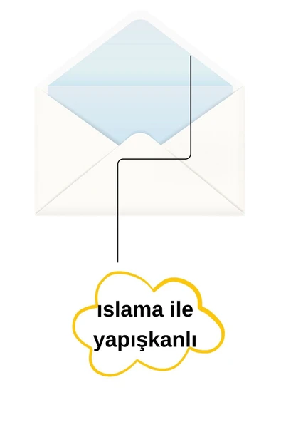 Kampus Kırtasiyem Kare Mektup Zarfı 11.4x16.2 Cm 70 Gram 500 Adet - Resim 4