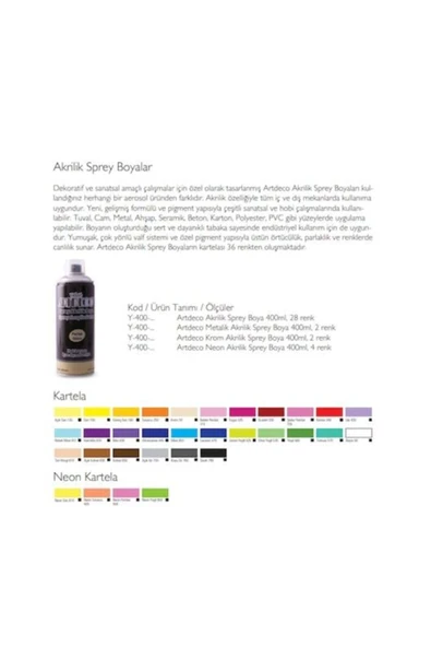 Artdeco lisans kırtasiye Akrilik Sprey Boya 400ml Bakır 986 ürün görseli 1