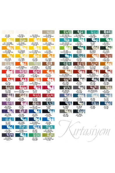 Marie's art 12 ml 793 Lamb Black Yağlı Boya Tüpleri 12 Adet Orijinal Kutusunda - Resim 2