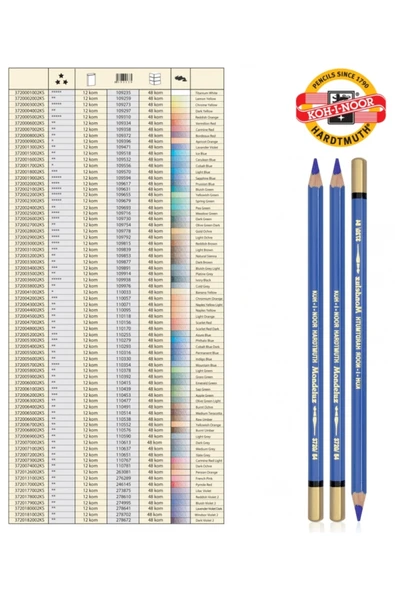 Koh-İ Noor Hardmuth Mondeluz 3720/41 3,8 Mm Çekirdekli Suluboya (aquarell) Pastel Boya Kalemi 1 Adet - Resim 2