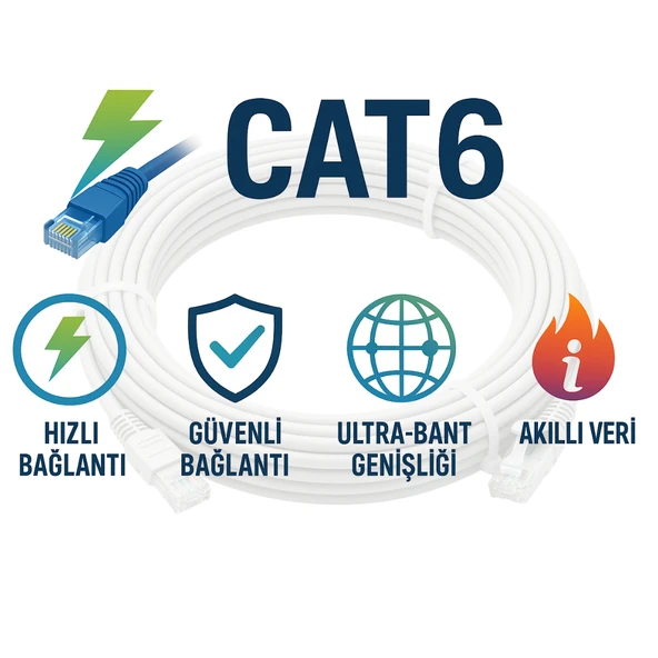GABBLE CAT6 Yüksek Hızlı Ethernet Kablosu | Gigabit İnternet Ağ Kablosu | Tak Kullan | 3 Metre - Resim 2