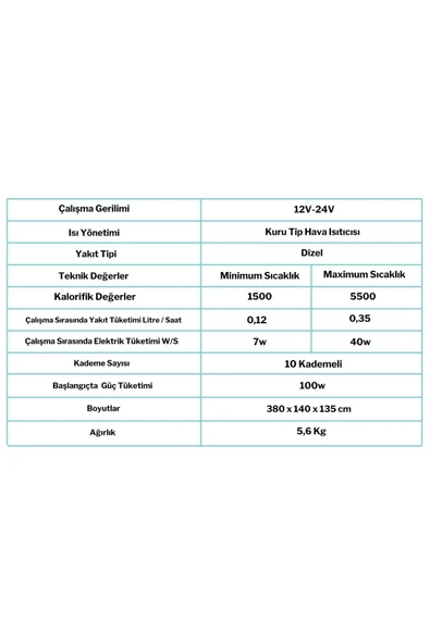 Cool man Coolman Webasto Tipi Thermon 4 (24V) - Resim 5
