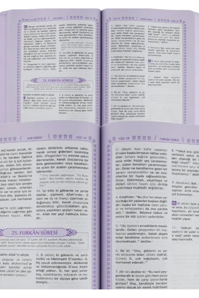 Server Yayınları Feyzü'l Furkân Tefsirli Kur'an-ı Kerim Meali Lila (ORTA BOY-SADECE MEAL-İNCE CİLT) - Resim 6