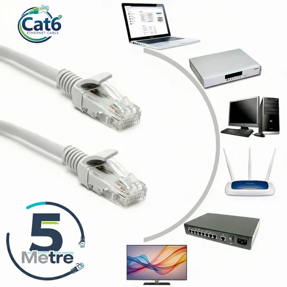 GABBLE CAT6 Yüksek Hızlı Ethernet Kablosu | Gigabit İnternet Ağ Kablosu | Tak Kullan | 5 Metre ürün görseli