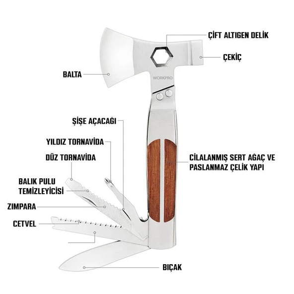 WORKPRO WP383001 12 IN 1 Çok Fonksiyonlu Profesyonel Mini Balta/Çekiç Alet Seti + Taşıma Kılıfı - Resim 2